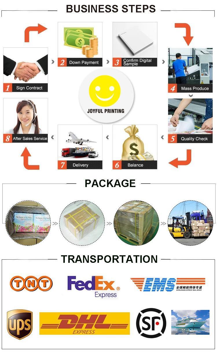 Étapes de l'entreprise